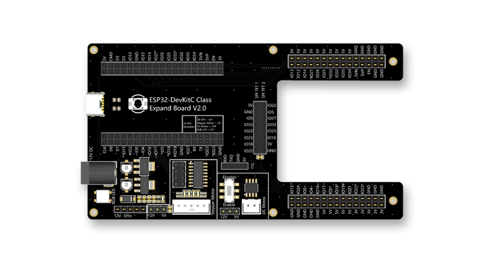 Programmable Controllers