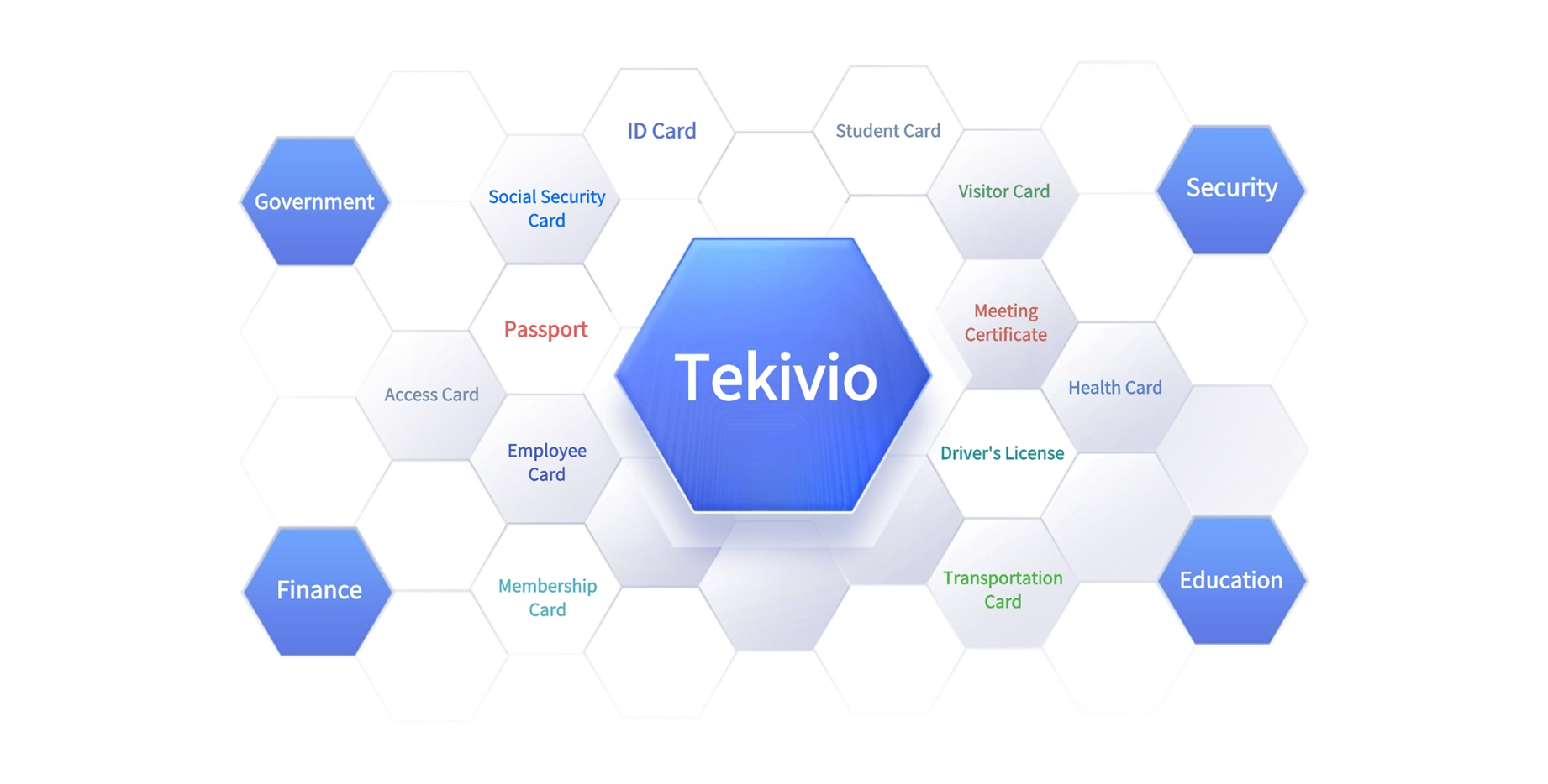 Tekivio Brands